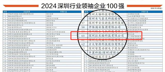 支架成功逆袭亚马逊类目Top1爱游戏入口小伙白手起家卖手机(图3)