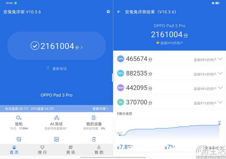 Pro评测：这才是欧加旗舰平板的“完全体”爱游戏app最新登录入口OPPO Pad3(图10)